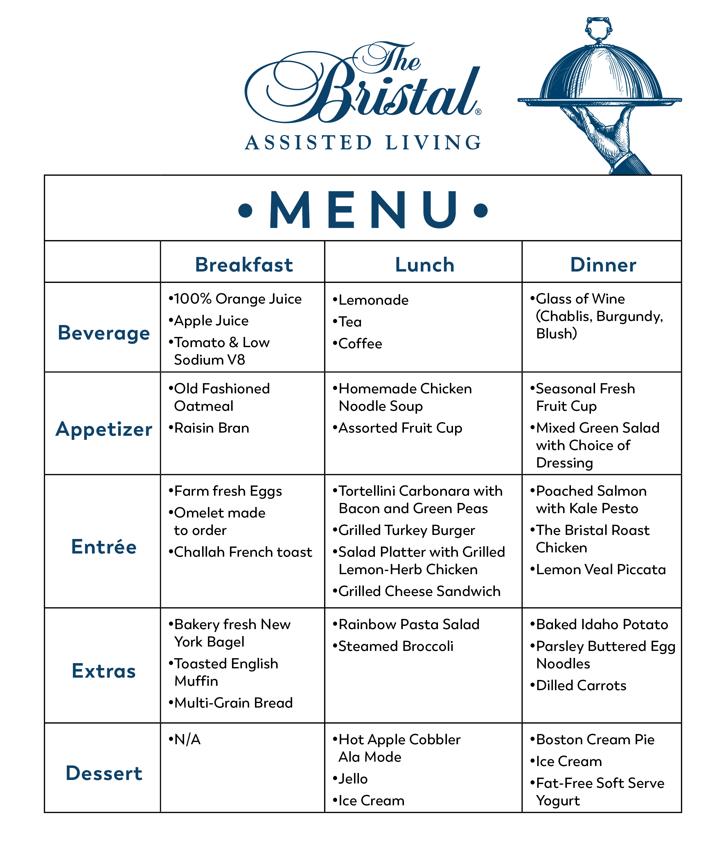 A sample daily menu at The Bristal Communities.