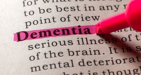 dementia in dictionary highlighted